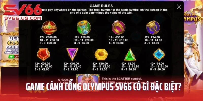 Game Cánh cổng Olympus SV66 có gì đặc biệt?